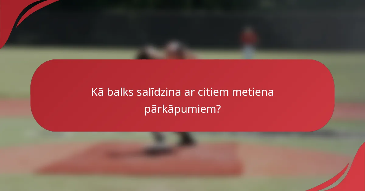 Kā balks salīdzina ar citiem metiena pārkāpumiem?